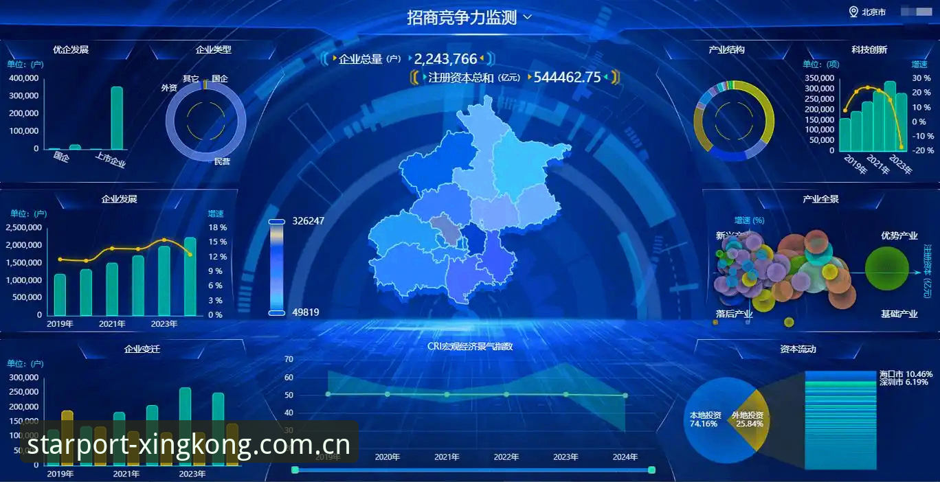 星空APP一键下载 星空平台登录入口变动深度分析:一键下载通道与安全策略全面解读