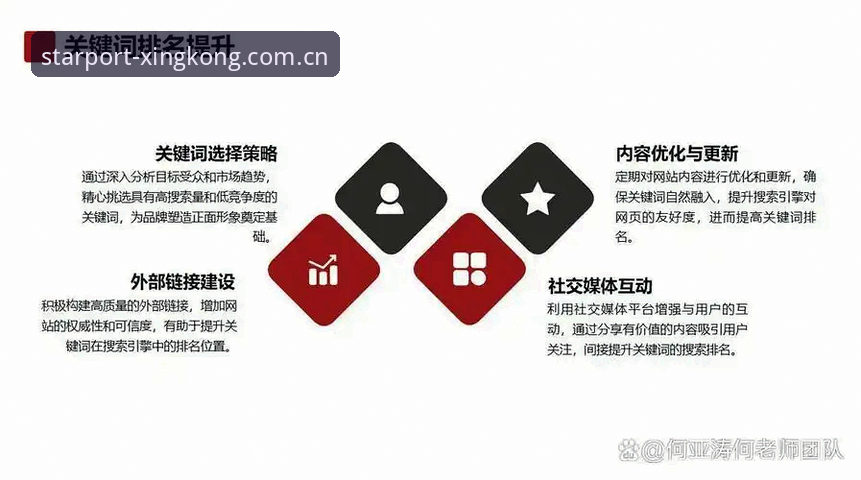 星空APP官方入口 星空平台登录实用指南:快速找到官方入口的必备知识